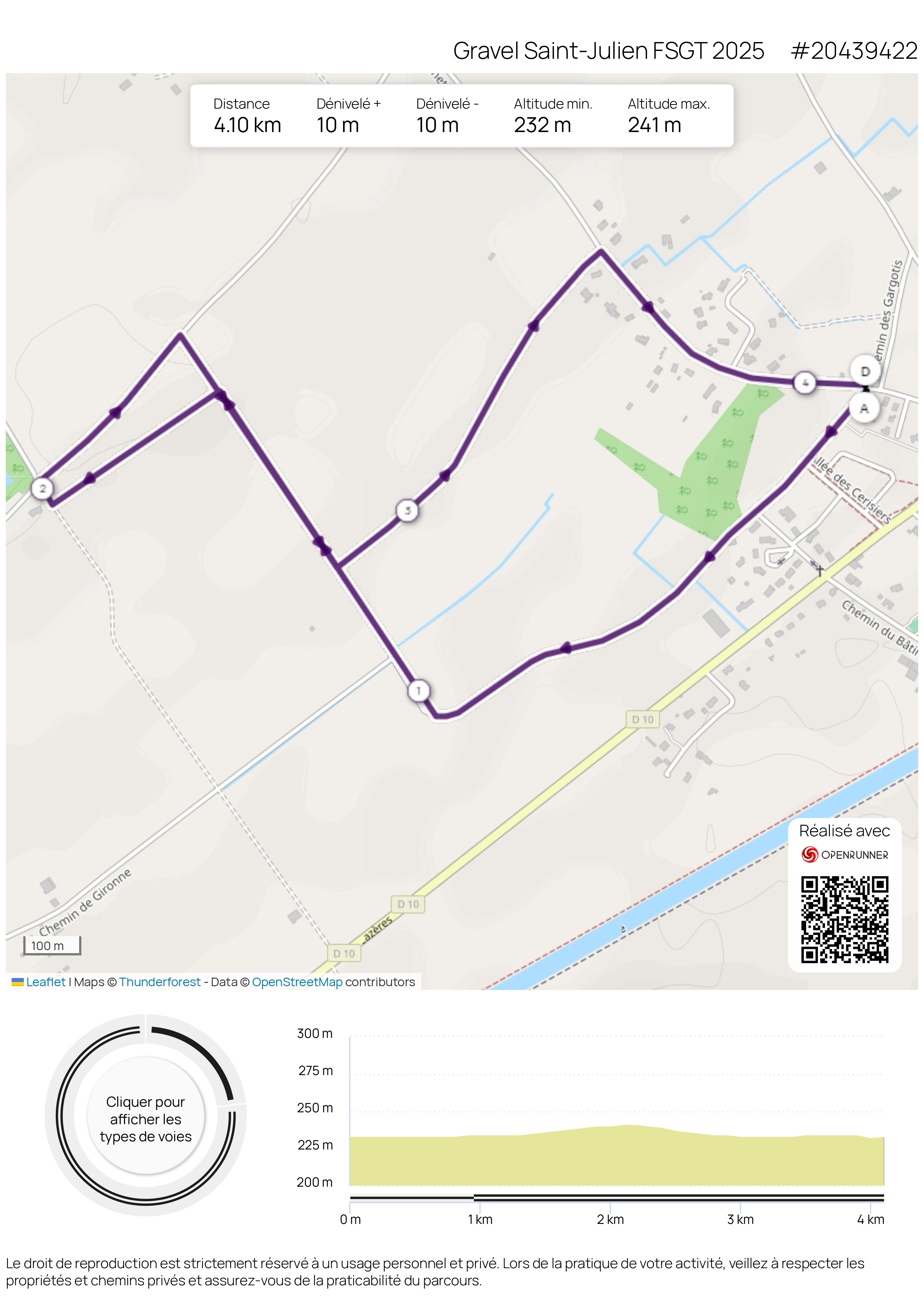Parcours Gravel STJulien