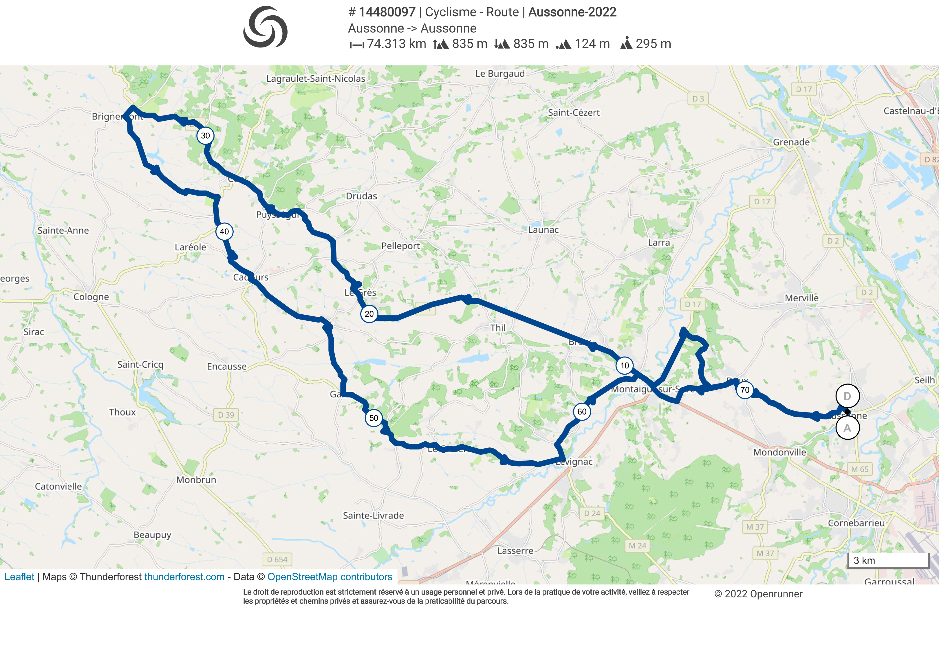 Parcours Aussonne FSGT 2022